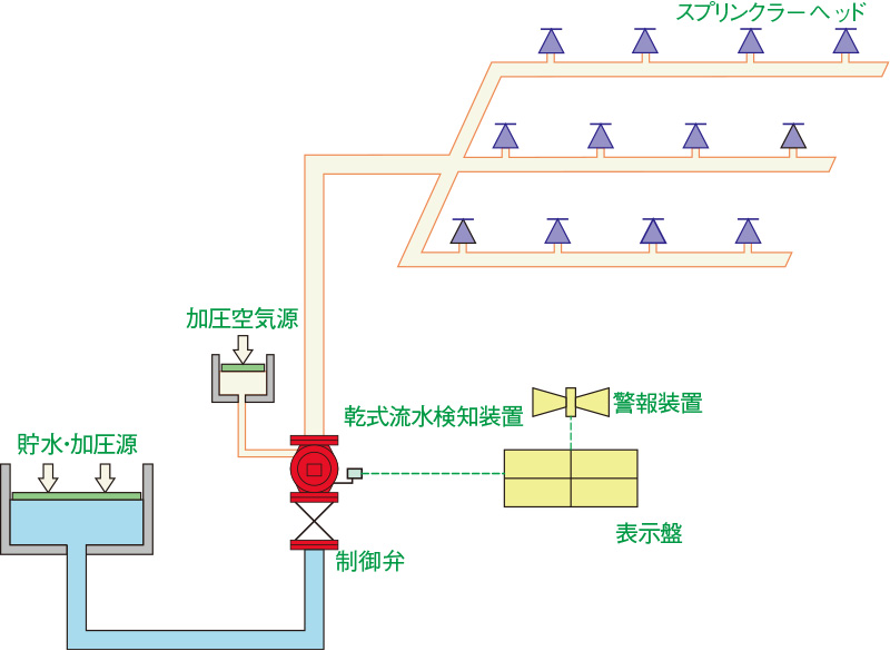 QuickQ官网｜畅享极速稳定网络更快 高稳定架构